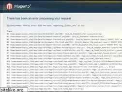 Sites similar to deepon.in.th
