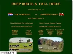 Sites similar to deeprootstalltrees.com
