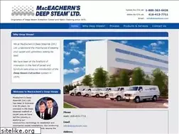 Sites similar to deepsteam.com