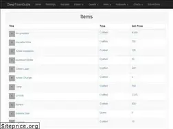 Sites similar to deeptownguide.com