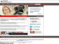Sites similar to deerfield.net