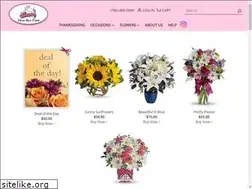Sites similar to deerrunfarmflowers.com