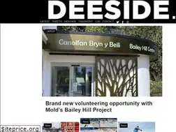 Sites similar to deeside.com