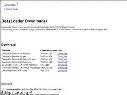 Sites similar to deezloader.org