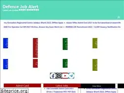 Sites similar to defencejobalert.com
