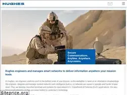 Sites similar to defense.hughes.com