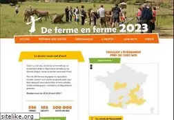 Sites similar to defermeenferme.com