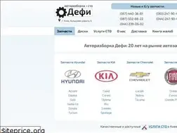 Sites similar to defi.com.ua