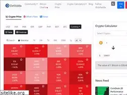 Sites similar to defiadda.com