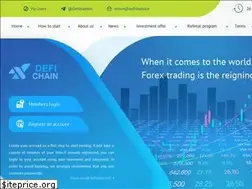 Sites similar to defichain.biz