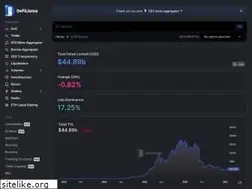 Sites similar to defillama.com