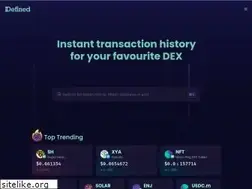 Sites similar to defined.fi