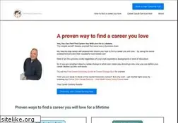 Sites similar to defineyourcareer.com