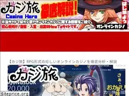 Sites similar to definitionofadd.com