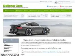 Sites similar to deflector.in.ua