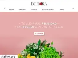 Sites similar to deflora.com.do
