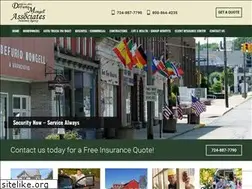 Sites similar to defuriomongell.com