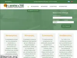 Sites similar to degaitas.gr