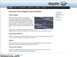 Sites similar to degate.org