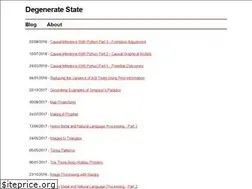 Sites similar to degeneratestate.org