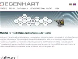 Sites similar to degenhart-systeme.de