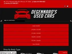 Sites similar to degennaroautos.net