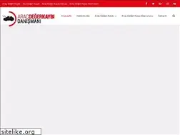 Sites similar to degerkaybidanismani.com