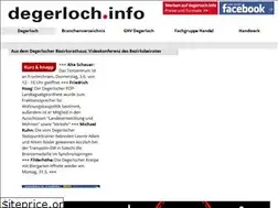 Sites similar to degerloch.info