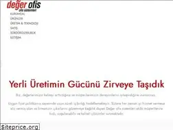 Sites similar to degerofis.com
