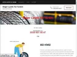 Sites similar to degeryolyardim.com