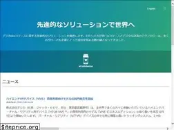 Sites similar to degica.jp