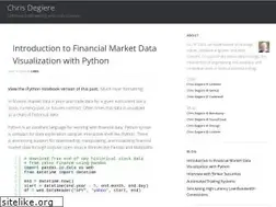Sites similar to degiere.net