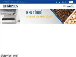 Sites similar to degirmen.com