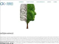 Sites similar to degisimmerkezi.com