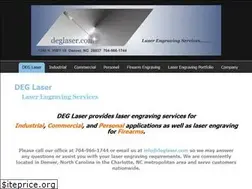 Sites similar to deglaser.com