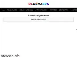 Sites similar to degomaeva.com