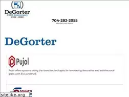 Sites similar to degorter.com