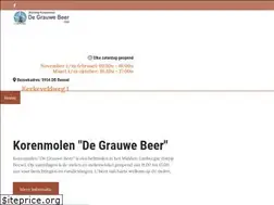 Sites similar to degrauwebeer.nl