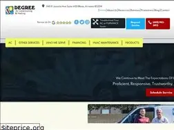 Sites similar to degreeac.com