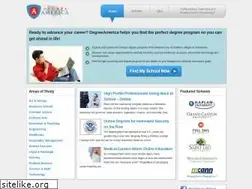 Sites similar to degreeamerica.com