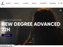 Sites similar to degreedeodorant.com