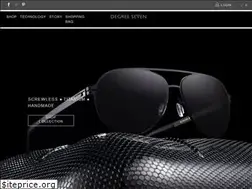 Sites similar to degreeseven.com