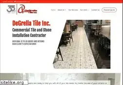 Sites similar to degrellatile.com