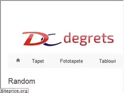 Sites similar to degrets.ro