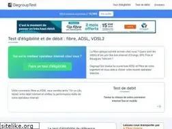 Sites similar to degrouptest.com