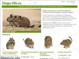 Sites similar to degu-life.ru