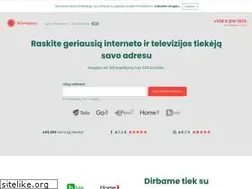 Sites similar to degudegu.lt