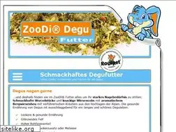 Sites similar to degufutter.de