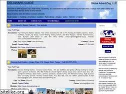 Sites similar to deguide.com
