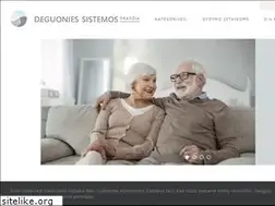 Sites similar to deguoniessistemos.lt